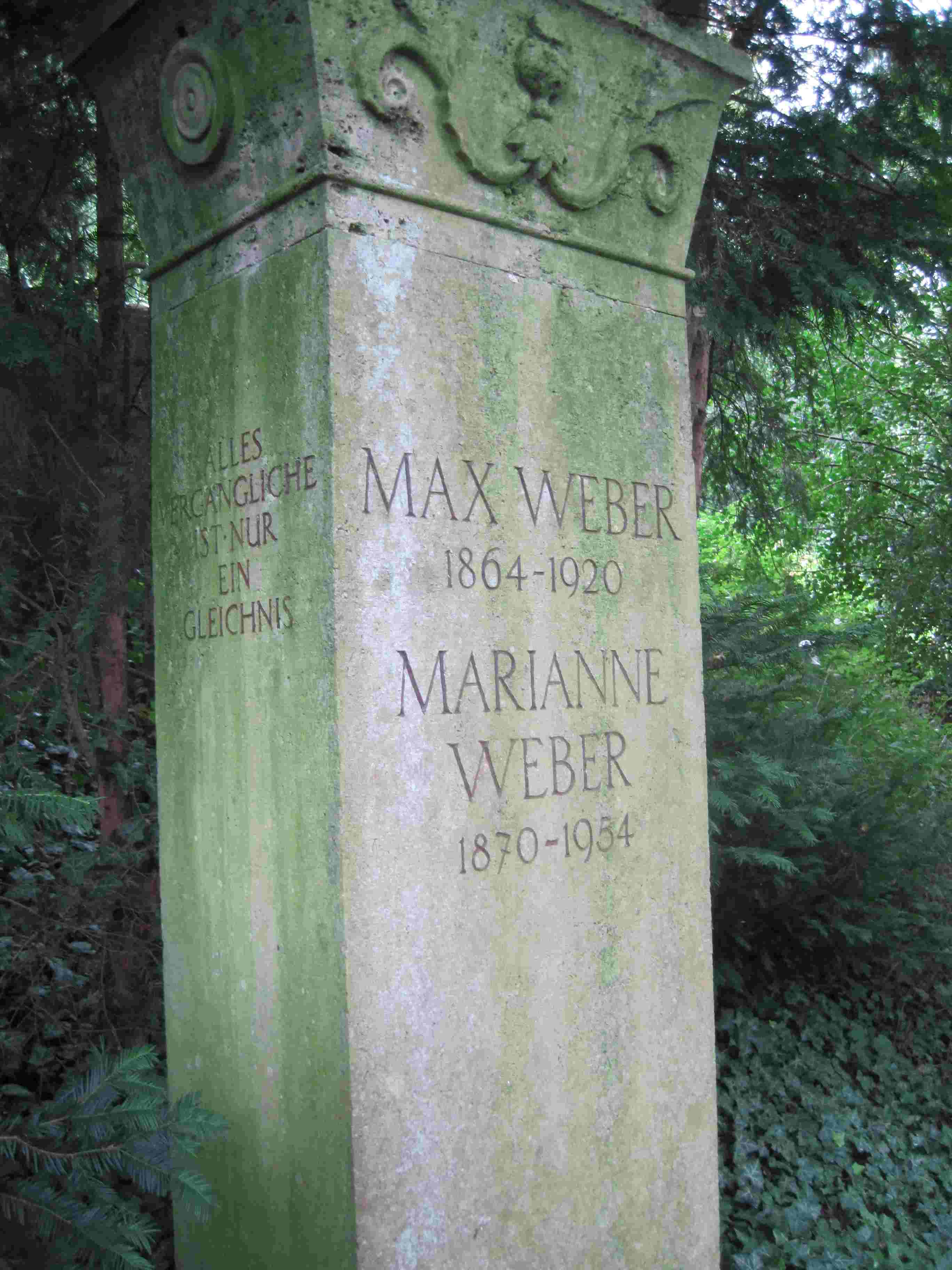 Max Weber, 1864-1920